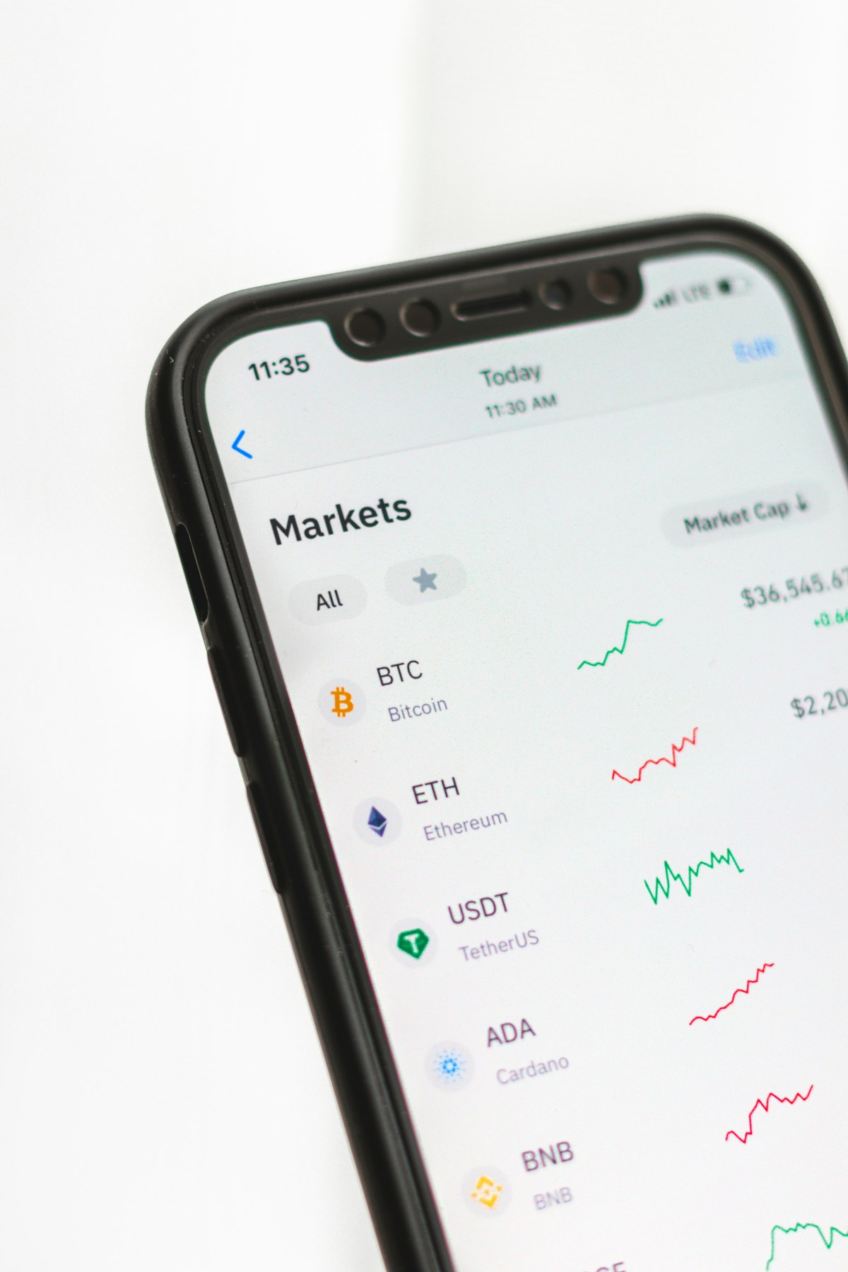 REAL ESTATE INVESTMENT – CRYPTO’S RED DAY ANALYSIS